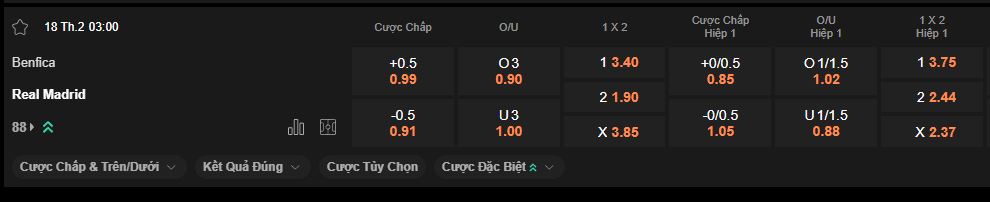 nhan-dinh-soi-keo-benfica-vs-real-madrid-luc-3h00-ngay-18-2-2026