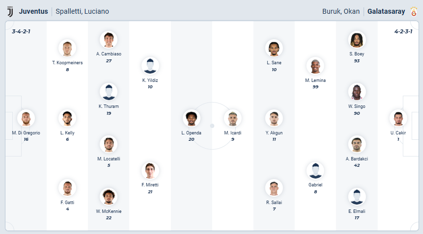 nhan-dinh-soi-keo-juventus-vs-galatasaray-luc-03h00-ngay-26-2-2026-3