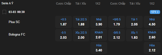 nhan-dinh-soi-keo-pisa-vs-bologna-luc-00h30-ngay-3-3-2026-2