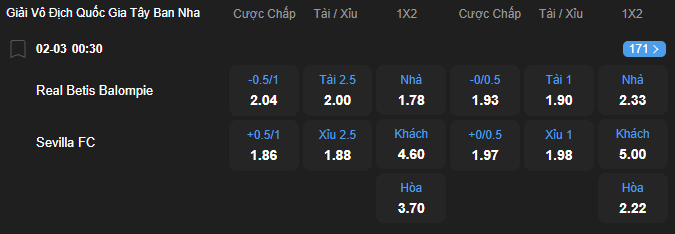 nhan-dinh-soi-keo-real-betis-vs-sevilla-luc-00h30-ngay-2-3-2026-2